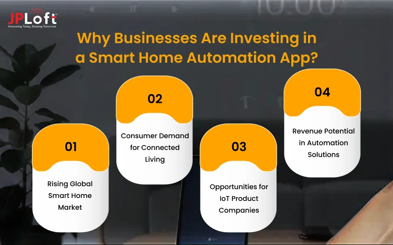 Why Businesses Are Investing in a Smart Home Automation App